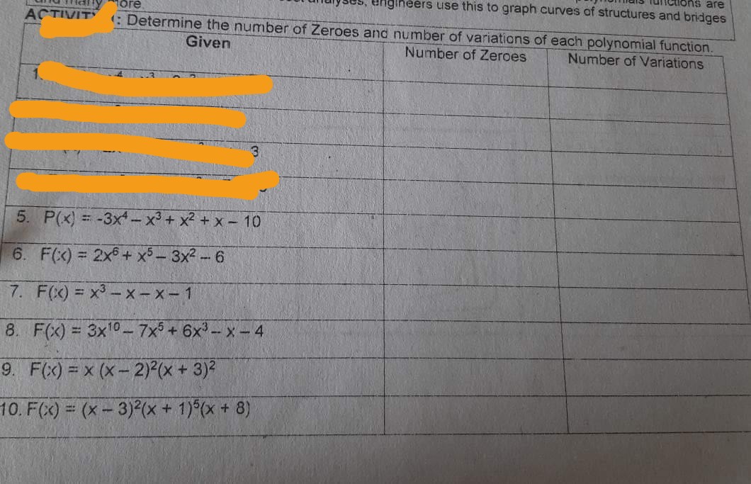 tions are
enginéers use this to graph curves of structures and bridges
1öre
ACTIVIT
(: Determine the number of Zeroes and number of variations of each polynomial function.
Given
Number of Zeroes
Number of Variations
5. P(x) -3x- x + x² + x – 10
6. F(x) = 2x+ x³ – 3x2 - 6
7. F(x) = x³ - x - x- 1
8. F(x) = 3x10- 7x° + 6x³ - x- 4
9. F(x) = x (x- 2) (x + 3)?
10. F(x) = (x- 3)2(x + 1)°(x + 8)
