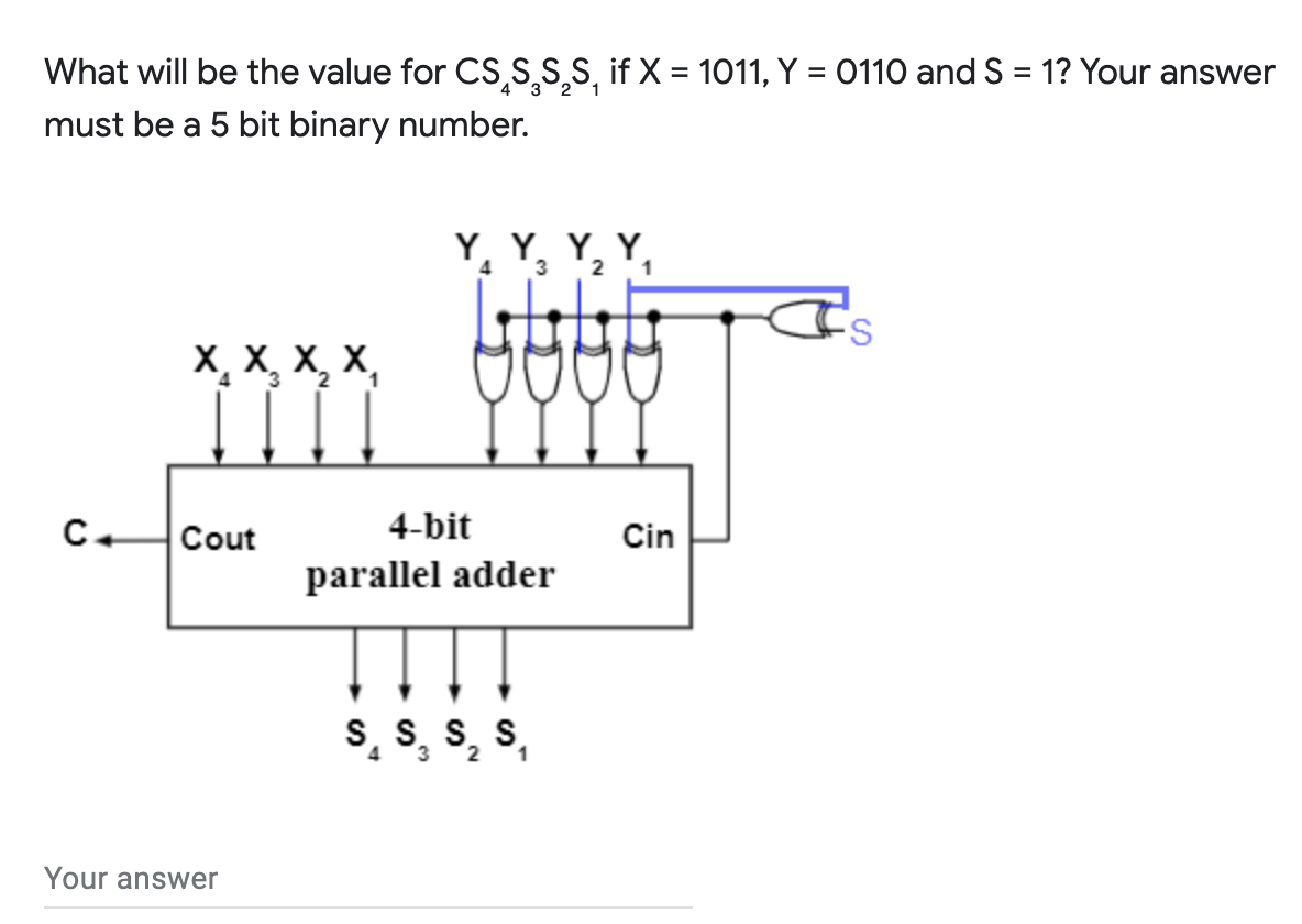 What will be the value for CS S,S,S, if X = 1011, Y = 0110 andS = 1? Your answer
%3D
must be a 5 bit binary number.
Y, Y, Y, Y.
1
4
3
2
X, X, X, X,
C.
Cout
4-bit
Cin
parallel adder
S, S, s, S.
4.
3
1
Your answer
