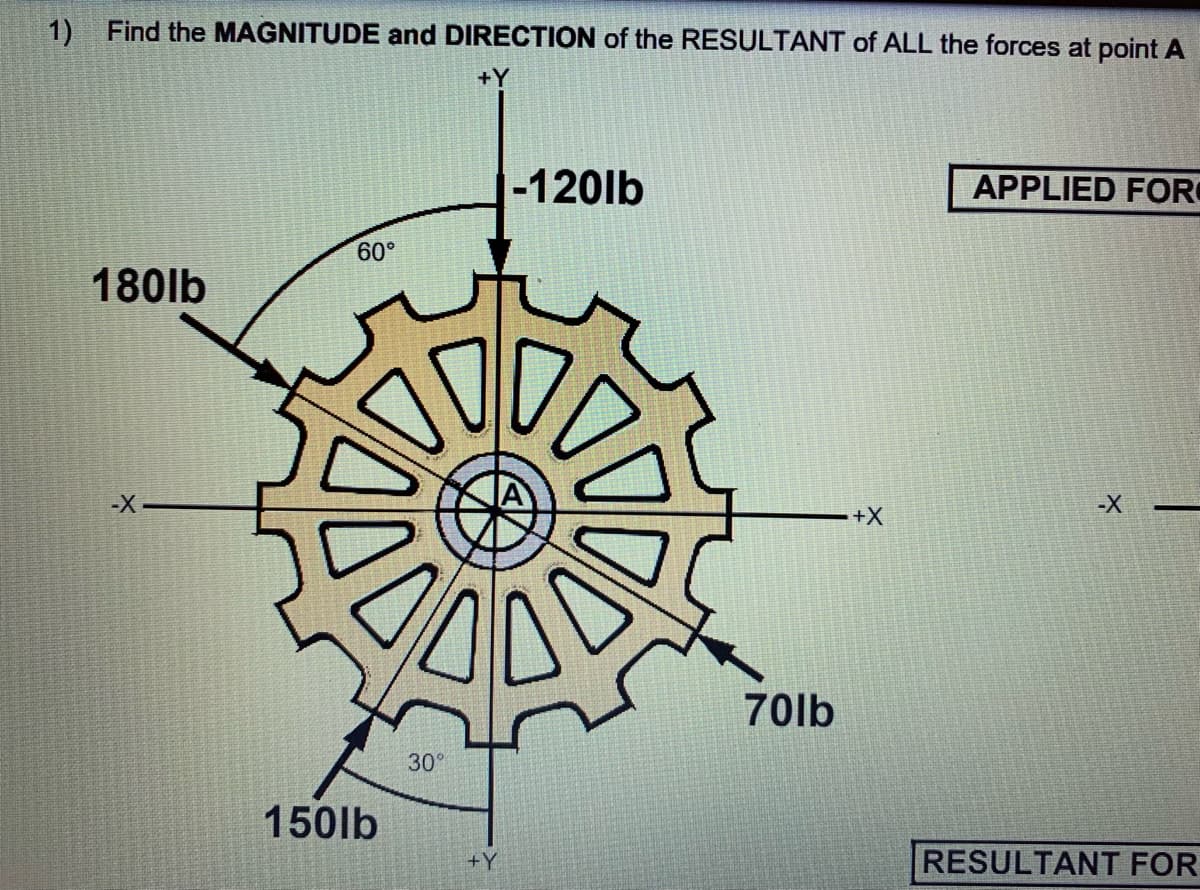 1) Find the MAGNITUDE and DIRECTION of the RESULTANT of ALL the forces at point A
+Y
-120lb
APPLIED FOR
60°
180lb
-X-
-X
++
70lb
30°
150lb
+Y
RESULTANT FOR
