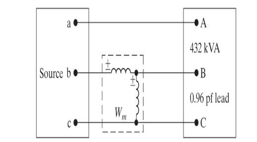 432 kVA
Source b●
0.96 pf lead
Wm
