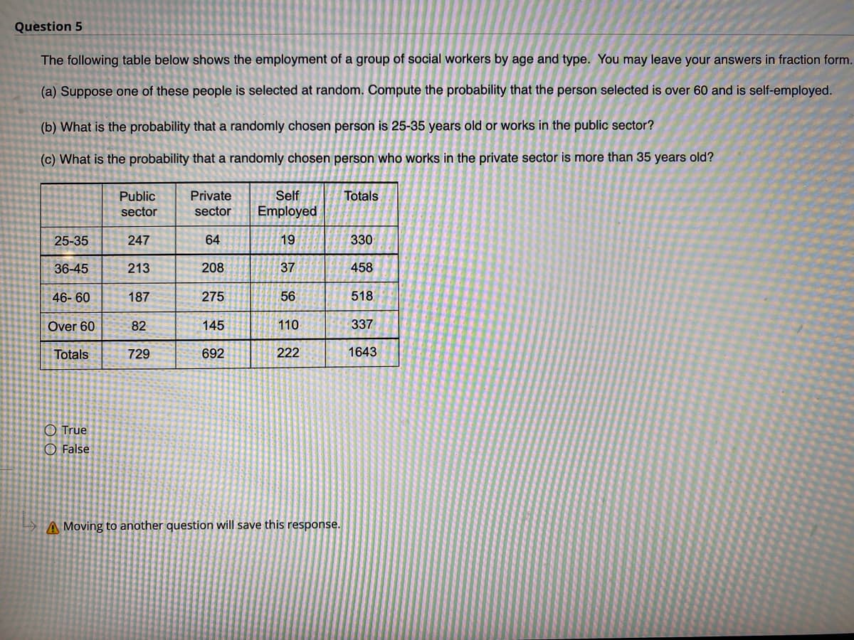 Question 5
The following table below shows the employment of a group of social workers by age and type. You may leave your answers in fraction form.
(a) Suppose one of these people is selected at random. Compute the probability that the person selected is over 60 and is self-employed.
(b) What is the probability that a randomly chosen person is 25-35 years old or works in the public sector?
(c) What is the probability that a randomly chosen person who works in the private sector is more than 35 years old?
Public
Private
Self
Totals
sector
sector
Employed
25-35
247
64
19
330
36-45
213
208
37
458
46- 60
187
275
56
518
Over 60
82
145
110
337
Totals
729
692
222
1643
O True
O False
A Moving to another question will save this response.
