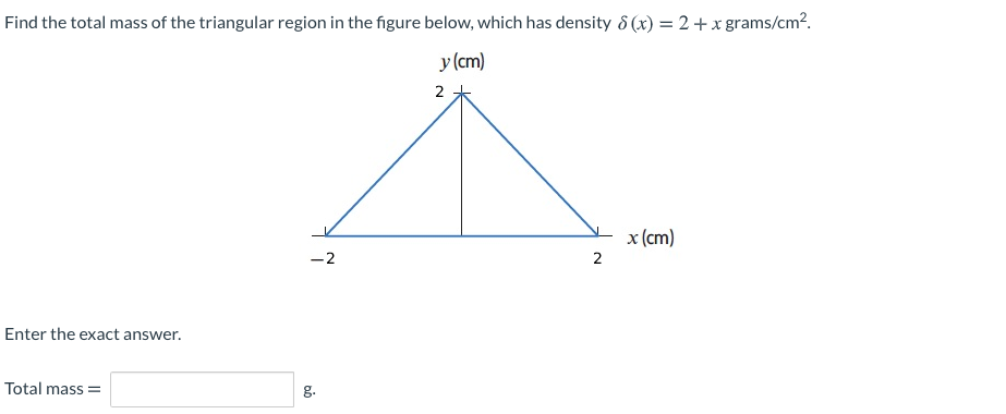 Find the total mass of the triangular region in the figure below, which has density 8 (x) = 2 +x grams/cm?.
y (cm)
x (cm)
-2
2
Enter the exact answer.
Total mass =
g.
