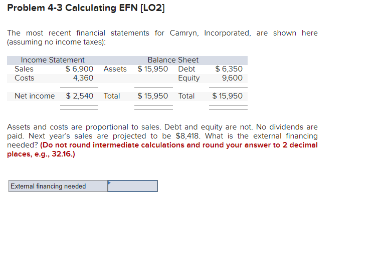 Problem 4-3 Calculating EFN [LO2]
The most recent financial statements for Camryn, Incorporated, are shown here
(assuming no income taxes):
Income Statement
Balance Sheet
$ 6,900 Assets $ 15,950 Debt
4,360
Equity
Net income $ 2,540 Total $ 15,950 Total
Sales
Costs
$ 6,350
9,600
$ 15,950
Assets and costs are proportional to sales. Debt and equity are not. No dividends are
paid. Next year's sales are projected to be $8,418. What is the external financing
needed? (Do not round intermediate calculations and round your answer to 2 decimal
places, e.g., 32.16.)
External financing needed