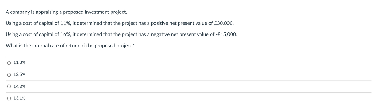 A company is appraising a proposed investment project.
Using a cost of capital of 11%, it determined that the project has a positive net present value of £30,000.
Using a cost of capital of 16%, it determined that the project has a negative net present value of -£15,000.
What is the internal rate of return of the proposed project?
O 11.3%
O 12.5%
O 14.3%
O 13.1%
