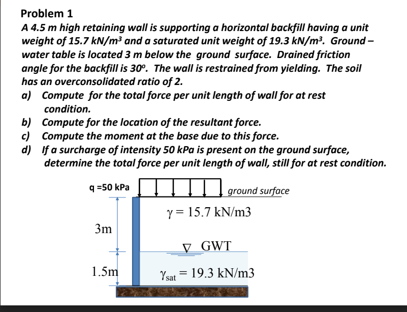 Problem 1
A 4.5 m high retaining wall is supporting a horizontal backfill having a unit
weight of 15.7 kN/m³ and a saturated unit weight of 19.3 kN/m³. Ground –
water table is located 3 m below the ground surface. Drained friction
angle for the backfill is 30°. The wall is restrained from yielding. The soil
has an overconsolidated ratio of 2.
a) Compute for the total force per unit length of wall for at rest
condition.
b) Compute for the location of the resultant force.
c) Compute the moment at the base due to this force.
d) If a surcharge of intensity 50 kPa is present on the ground surface,
determine the total force per unit length of wall, still for at rest condition.
q =50 kPa
ground
surface
Y = 15.7 kN/m3
3m
GWT
1.5m
Ysat = 19.3 kN/m3
