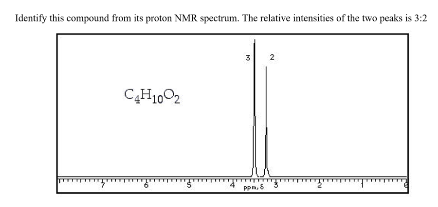 Identify this compound from its proton NMR spectrum. The relative intensities of the two peaks is 3:2
3
2
C4H10O2
'6
ppm, 8