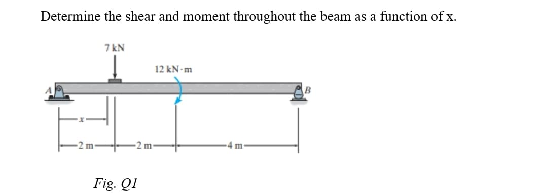 Determine the shear and moment throughout the beam as a function ofx.
7 kN
12 kN- m
2 m
m
Fig. Q1
