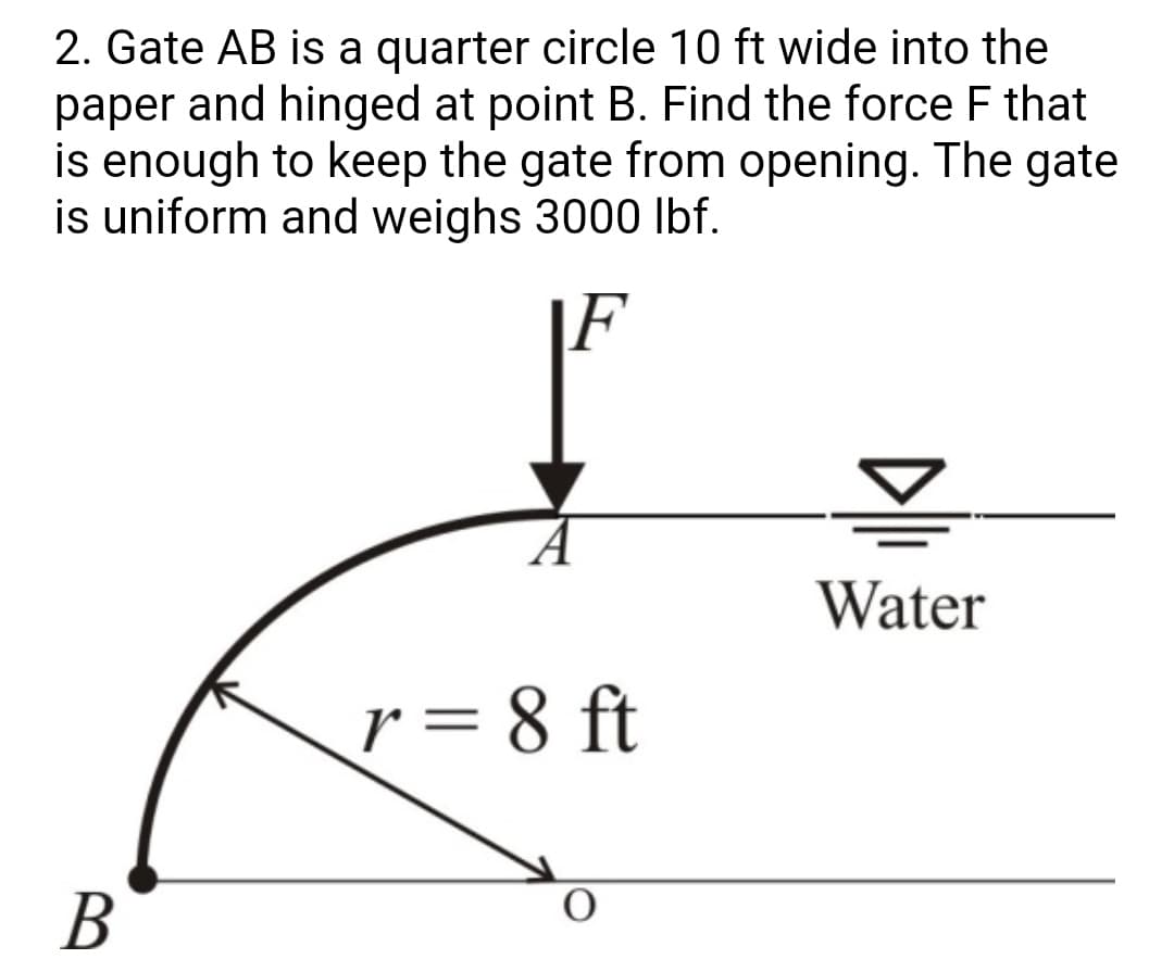 2. Gate AB is a quarter circle 10 ft wide into the
paper and hinged at point B. Find the force F that
is enough to keep the gate from opening. The gate
is uniform and weighs 3000 Ibf.
|F
A
Water
r= 8 ft
%3D
В
