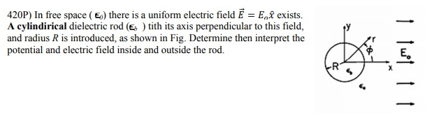 420P) In free space (E,) there is a uniform electric field Ē = E„î exists.
A cylindirical dielectric rod (Es ) tith its axis perpendicular to this field,
and radius R is introduced, as shown in Fig. Determine then interpret the
potential and electric field inside and outside the rod.
E.
R
