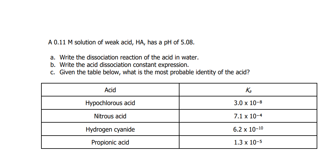 A 0.11 M solution of weak acid, HA, has a pH of 5.08.
a. Write the dissociation reaction of the acid in water.
b. Write the acid dissociation constant expression.
c. Given the table below, what is the most probable identity of the acid?
Acid
Ka
Hypochlorous acid
3.0 x 10-8
Nitrous acid
7.1 x 10-4
Hydrogen cyanide
6.2 x 10-10
Propionic acid
1.3х 10-5
