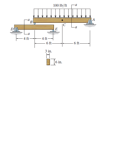 100 lb/ft
в
|C
4 ft-
4 ft
6 ft-
6 ft-
3 in.
6 in.
