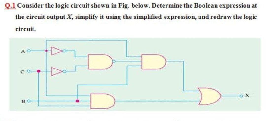 Q.1 Consider the logic circuit shown in Fig. below. Determine the Boolean expression at
the circuit output X, simplify it using the simplified expression, and redraw the logic
circuit.
A O
BO

