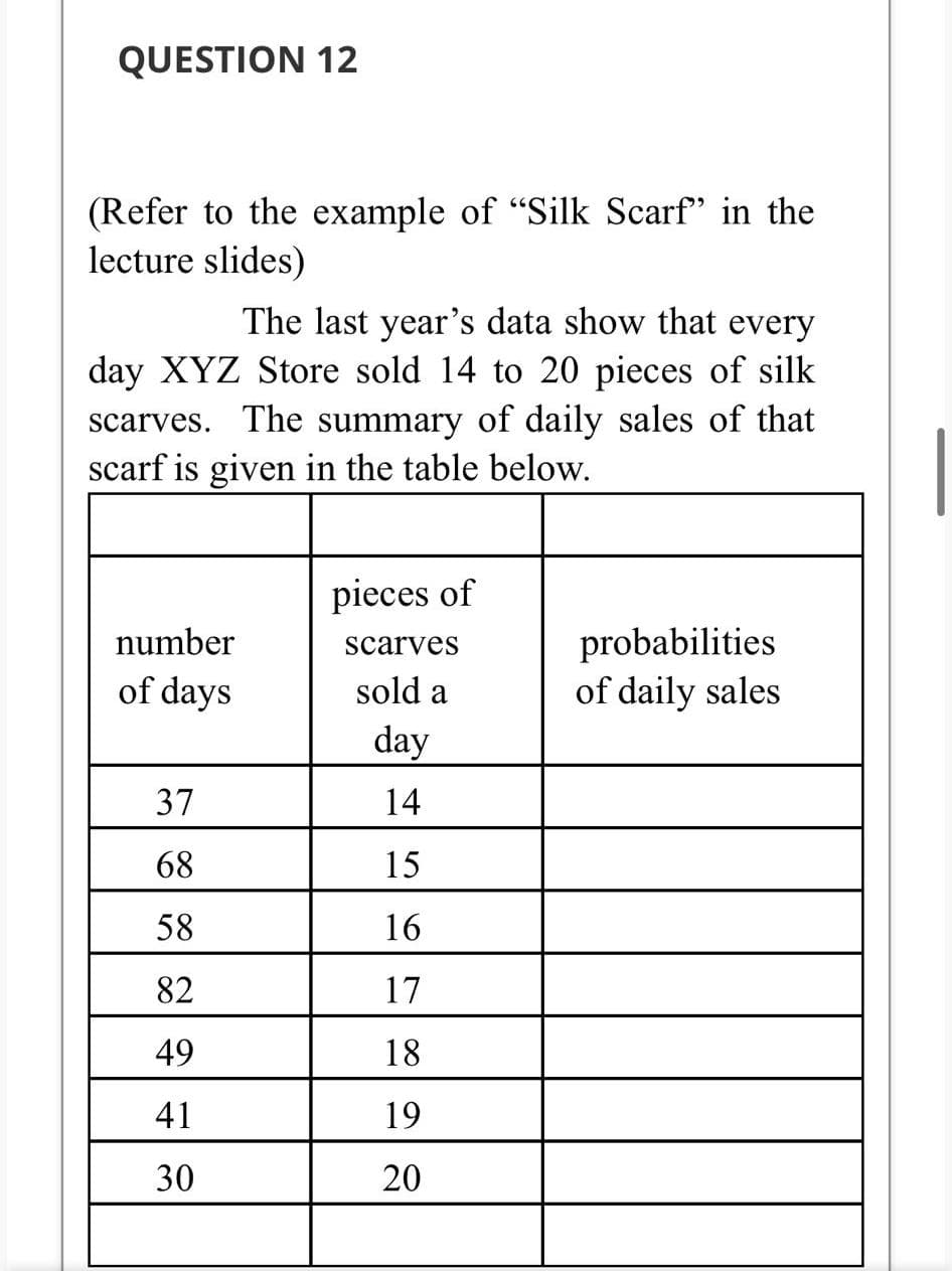 QUESTION 12
(Refer to the example of "Silk Scarf" in the
lecture slides)
The last year's data show that every
day XYZ Store sold 14 to 20 pieces of silk
scarves. The summary of daily sales of that
scarf is given in the table below.
pieces of
probabilities
of daily sales
number
scarves
of days
sold a
day
37
14
68
15
58
16
82
17
49
18
41
19
30
20
