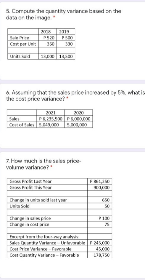 5. Compute the quantity variance based on the
data on the image. *
2019
P 520 P 500
2018
Sale Price
Cost per Unit
360
330
Units Sold
13,000 13,500
6. Assuming that the sales price increased by 5%, what is
the cost price variance? *
2020
P 6,235,500 P 6,000,000
5,000,000
2021
Sales
Cost of Sales 5,049,000
7. How much is the sales price-
volume variance? *
Gross Profit Last Year
Gross Profit This Year
P 861,250
900,000
Change in units sold last year
Units Sold
650
50
Change in sales price
Change in cost price
P 100
75
Excerpt from the four-way analysis:
Sales Quantity Variance - Unfavorable P 245,000
Cost Price Variance - Favorable
Cost Quantity Variance - Favorable
45,000
178,750
