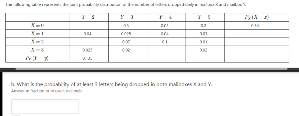 The following table represents the joint probability distribution of the number of letters dropped daily in mailbox X and mailbox Y.
Y = 2
Y = 3
Y = 4
Y = 5
Px (X = x)
X = 0
0.3
0.03
0.2
0.54
X = 1
0.04
0.025
0.04
0.03
X = 2
0.07
0.1
0.01
X = 3
0.025
0.02
0.02
Py (Y = y)
0.135
b. What is the probability of at least 3 letters being dropped in both mailboxes X and Y.
Answer in fraction or in exact decimals
