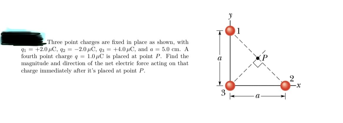 Three point charges are fixed in place as shown, with
q1 = +2.0 µC, 92 = -2.0 µC, 93 = +4.0 µC, and a = 5.0 cm. A
fourth point charge q = 1.0 µC is placed at point P. Find the
magnitude and direction of the net electric force acting on that
а
charge immediately after it's placed at point P.
3
a
