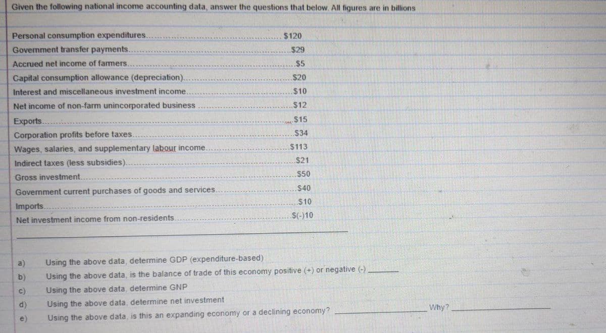 Given the following national income accounting data, answer the questions that below. All figures are in billions
Personal consumption expenditures.
$120
Govemment transfer payments.
$29
Accrued net income of famers..
$5
Capital consumption allowance (depreciation).
$20
Interest and miscellaneous investment income.
$10
Net income of non-farm unincorporated business
$12
Exports....
$15
Corporation profits before taxes.
S34
Wages, salaries, and supplementary labour income
$113
Indirect taxes (less subsidies).
$21
$50
Gross investment.
$40
Government current purchases of goods and services..
$10
Imports.
S(-)10
Net investment income from non-residents
a)
Using the above data, detemine GDP (expenditure-based)
b)
Using the above data, is the balance of trade of this economy positive (+) or negative (-)
c)
Using the above data, determine GNP
d)
Using the above data, determine net investment
Why?
e)
Using the above data, is this an expanding economy or a declining economy?
