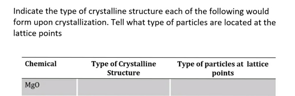 Indicate the type of crystalline structure each of the following would
form upon crystallization. Tell what type of particles are located at the
lattice points
Chemical
Type of Crystalline
Type of particles at lattice
points
Structure
Mg0
