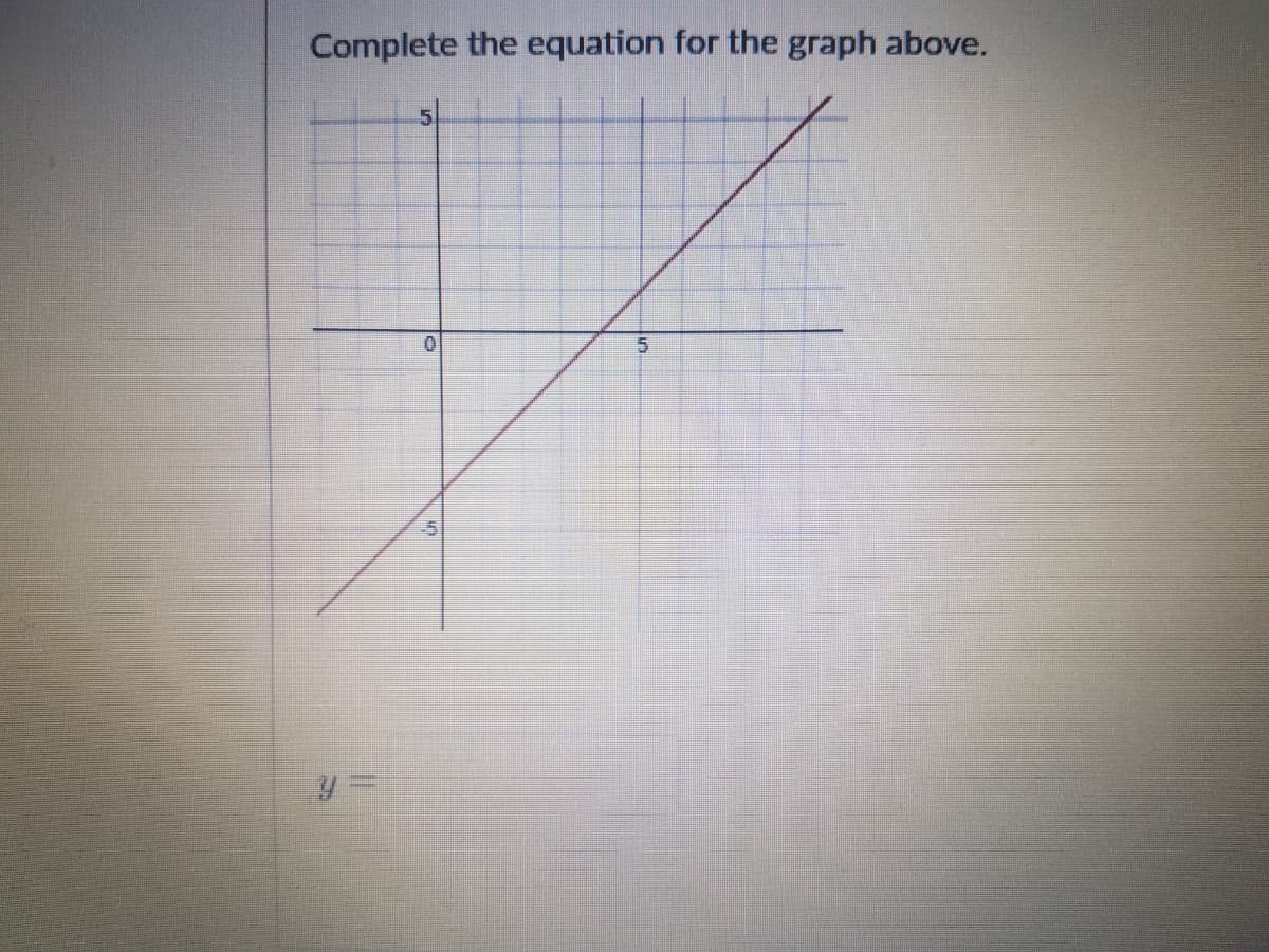 Complete the equation for the graph above.
5.
