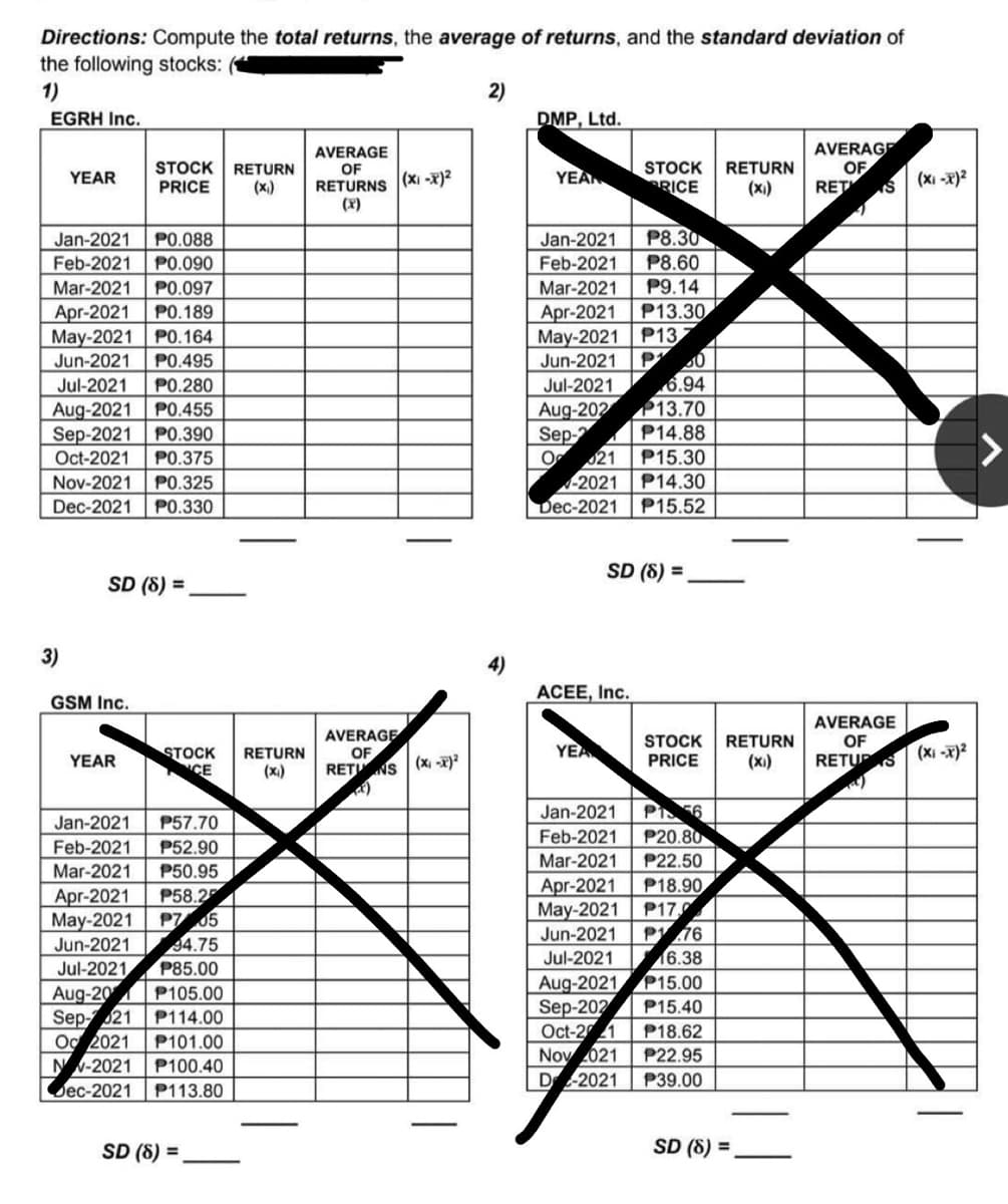 Directions: Compute the total returns, the average of returns, and the standard deviation of
the following stocks:
2)
1)
EGRH Inc.
DMP, Ltd.
AVERAGE
OF
RETURNS (XI-X)²
(x)
YEAR
AVERAGE
OF
RETS
STOCK RETURN
RICE
YEA
(x₁)
Jan-2021
P8.30
Feb-2021 P8.60
Jan-2021 P0.088
Feb-2021 P0.090
Mar-2021 P0.097
Apr-2021 PO.189
May-2021 PO.164
Mar-2021 P9.14
Apr-2021 P13.30
May-2021 P13
Jun-2021 P0.495
Jun-2021 P 0
Jul-2021 PO.280
Jul-2021
6.94
Aug-2021 P0.455
Aug-202
P13.70
Sep-2021 P0.390
Sep-2
P14.88
Oct-2021 P0.375
0 21
P15.30
Nov-2021 PO.325
-2021
P14.30
Dec-2021 P0.330
Dec-2021
P15.52
SD (8) =
3)
STOCK RETURN
PRICE (x₁)
GSM Inc.
YEAR
Jan-2021 P57.70
Feb-2021 P52.90
Mar-2021 P50.95
Apr-2021 P58.2
May-2021 P7 05
Jun-2021
34.75
Jul-2021 P85.00
Aug-20
P105.00
Sep-21
P114.00
O 2021 P101.00
N-2021 P100.40
Dec-2021 P113.80
SD (8) =
STOCK RETURN
CE
(x₁)
AVERAGE
OF
RETINS
²)
(x₁-x)²
SD (8) =
ACEE, Inc.
YEA
Jan-2021 P156
Feb-2021 P20.80
Mar-2021 P22.50
Apr-2021 P18.90
May-2021 P17
Jun-2021 P76
Jul-2021 16.38
Aug-2021 P15.00
Sep-202 P15.40
Oct-201
P18.62
Nov 2021
P22.95
D-2021
P39.00
STOCK RETURN
PRICE
(x₁)
SD (8) =
AVERAGE
OF
RETUS
(XI-x)2
(Xi-x)2