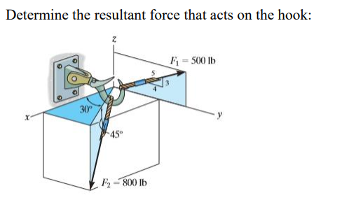 Determine the resultant force that acts on the hook:
F= 500 lb
30
45°
F- 800 Ib
