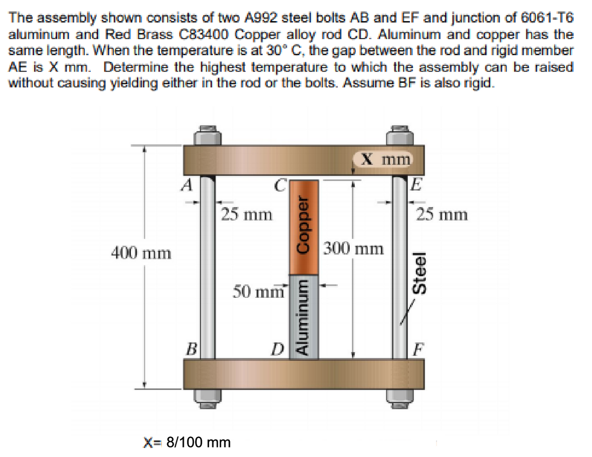 The assembly shown consists of two A992 steel bolts AB and EF and junction of 6061-T6
aluminum and Red Brass C83400 Copper alloy rod CD. Aluminum and copper has the
same length. When the temperature is at 30° C, the gap between the rod and rigid member
AE is X mm. Determine the highest temperature to which the assembly can be raised
without causing yielding either in the rod or the bolts. Assume BF is also rigid.
X mm
A
C
E
25 mm
25 mm
300 mm
400 mm
50 mm
B
D
F
X= 8/100 mm
Aluminum
Copper
Steel

