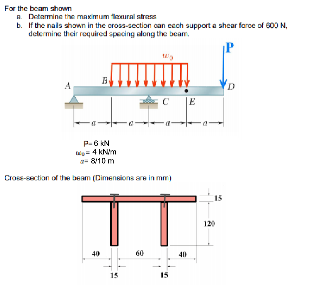 For the beam shown
a. Determine the maximum flexural stress
b. If the nails shown in the cross-section can each support a shear force of 600 N,
determine their required spacing along the beam.
wo
By
A
C
JE
P= 6 kN
Wo = 4 kN/m
a= 8/10 m
Cross-section of the beam (Dimensions are in mm)
15
120
40
60
40
15
15
