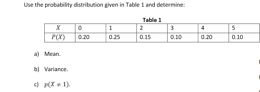 Use the probability distribution given in Table 1 and determine:
X
P(X)
a) Mean.
b) Variance.
c) p(x + 1).
0
0.20
1
0.25
Table 1
2
0.15
3
0.10
4
0.20
5
0.10