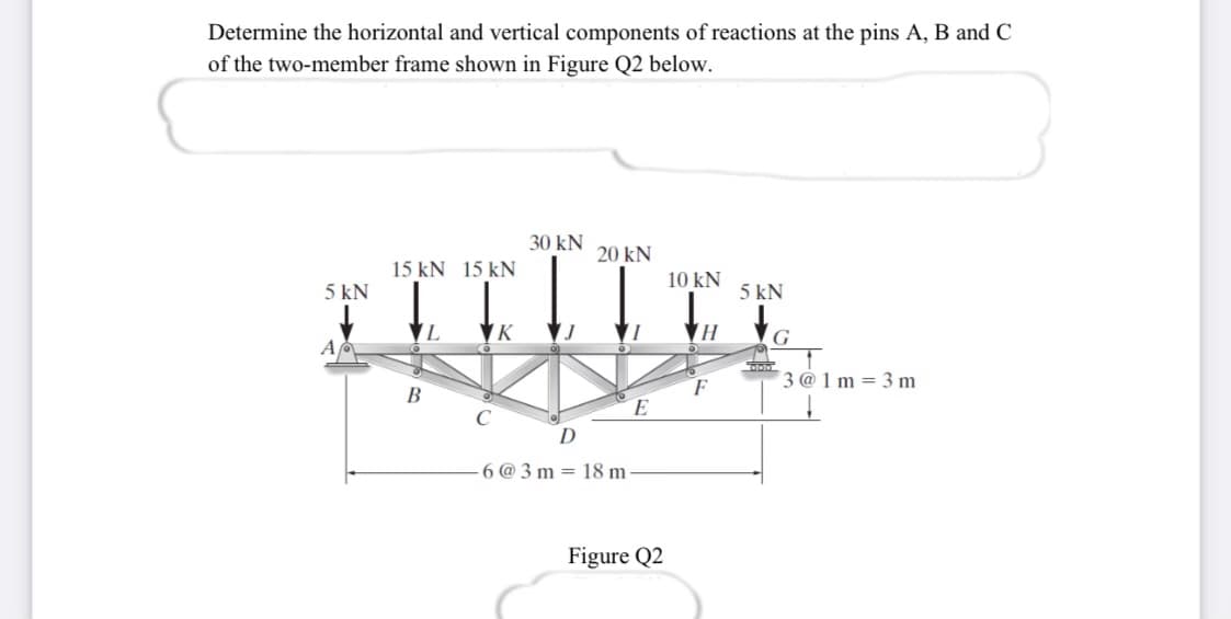 Determine the horizontal and vertical components of reactions at the pins A, B and C
of the two-member frame shown in Figure Q2 below.
30 kN
20 kN
15 kN 15 kN
10 kN
5 kN
5 kN
K
G
A
F
3 @ 1 m = 3 m
E
D
6 @3 m = 18 m-
Figure Q2
