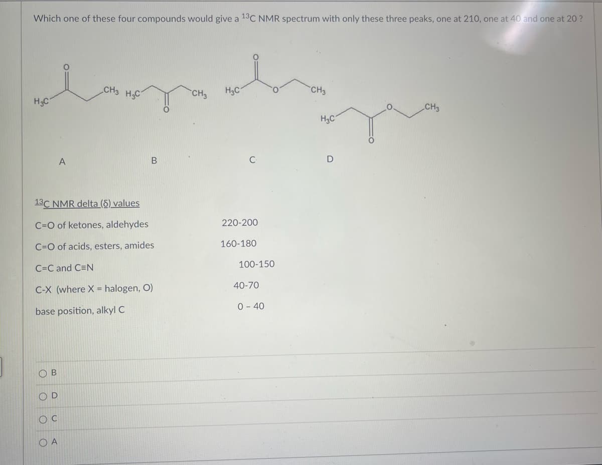 Which one of these four compounds would give a 13C NMR spectrum with only these three peaks, one at 210, one at 40 and one at 20?
H3C
OB
OD
13C NMR delta (8) values
C=O of ketones, aldehydes
C=O of acids, esters, amides
C=C and C=N
C-X (where X = halogen, O)
base position, alkyl C
OC
A
OA
CH3 H3C
B
CH3
H3C1
220-200
160-180
100-150
40-70
0 - 40
CH3
H₂C
D
CH3