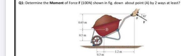 Q1: Determine the Moment of Force F (100N) shown in fig. down about point (A) by 2 ways at least?
05 m
12 m
