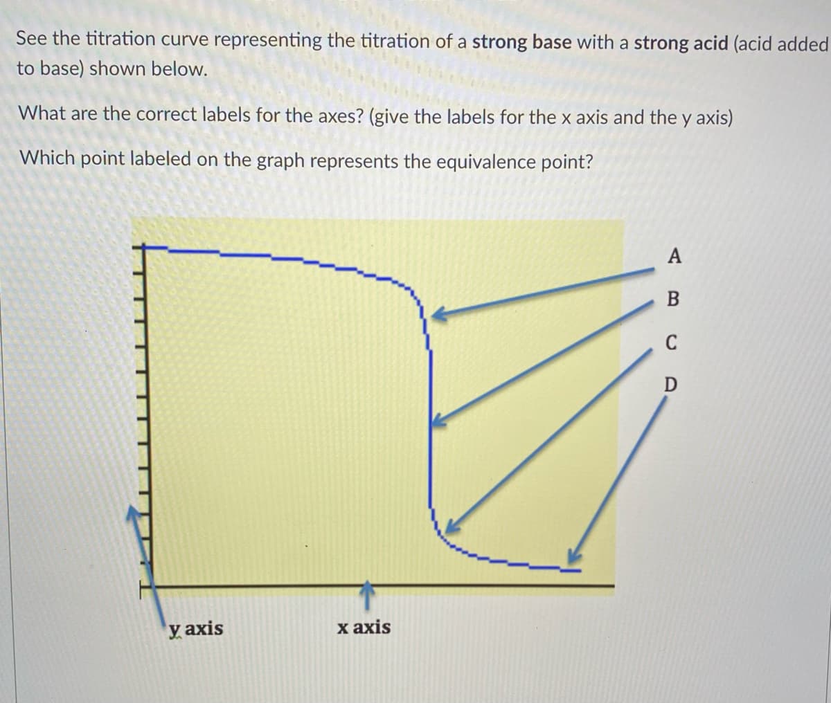 See the titration curve representing the titration of a strong base with a strong acid (acid added
to base) shown below.
What are the correct labels for the axes? (give the labels for the x axis and the y axis)
Which point labeled on the graph represents the equivalence point?
A
B
C
y axis
х ахis
