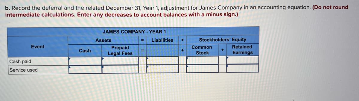 b. Record the deferral and the related December 31, Year 1, adjustment for James Company in an accounting equation. (Do not round
intermediate calculations. Enter any decreases to account balances with a minus sign.)
JAMES COMPANY - YEAR 1
+
Stockholders' Equity
Event
Cash
Prepaid
Legal Fees
=
Cash paid
Service used
Assets
Liabilities
Common
Stock
Retained
Earnings