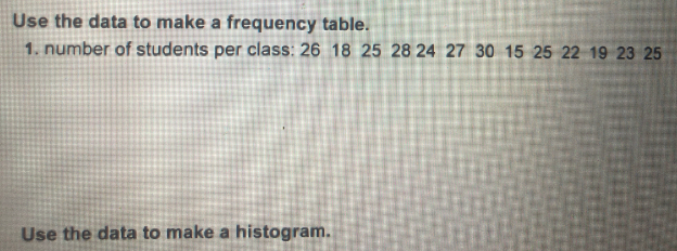 Use the data to make a frequency table.
1. number of students per class: 26 18 25 28 24 27 30 15 25 22 19 23 25
Use the data to make a histogram.
