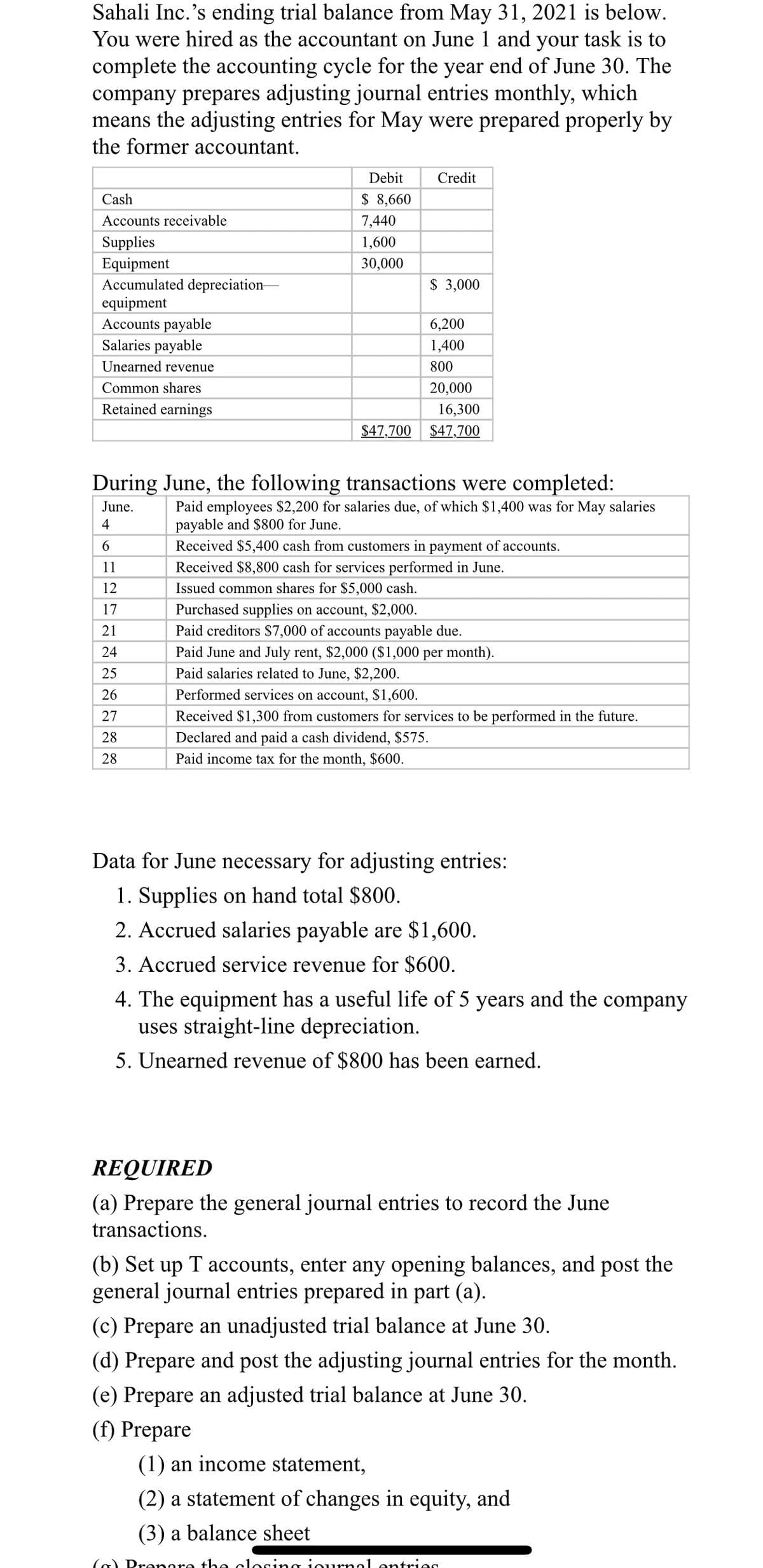Sahali Inc.'s ending trial balance from May 31, 2021 is below.
You were hired as the accountant on June 1 and your task is to
complete the accounting cycle for the year end of June 30. The
company prepares adjusting journal entries monthly, which
means the adjusting entries for May were prepared properly by
the former accountant.
Debit
Credit
Cash
$ 8,660
Accounts receivable
7,440
Supplies
1,600
Equipment
Accumulated depreciation-
equipment
Accounts payable
Salaries payable
30,000
$ 3,000
6,200
1,400
Unearned revenue
800
Common shares
20,000
Retained earnings
16,300
$47,700
$47,700
During June, the following transactions were completed:
Paid employees $2,200 for salaries due, of which $1,400 was for May salaries
payable and $800 for June.
June.
4
6.
Received $5,400 cash from customers in payment of accounts.
11
Received $8,800 cash for services performed in June.
12
Issued common shares for $5,000 cash.
Purchased supplies on account, $2,000.
Paid creditors $7,000 of accounts payable due.
17
21
24
Paid June and July rent, $2,000 ($1,000 per month).
25
Paid salaries related to June, $2,200.
26
Performed services on account, $1,600.
27
Received $1,300 from customers for services to be performed in the future.
Declared and paid a cash dividend, $575.
Paid income tax for the month, $600.
28
28
Data for June necessary for adjusting entries:
1. Supplies on hand total $800.
2. Accrued salaries payable are $1,600.
3. Accrued service revenue for $600.
4. The equipment has a useful life of 5 years and the company
uses straight-line depreciation.
5. Unearned revenue of $800 has been earned.
REQUIRED
(a) Prepare the general journal entries to record the June
transactions.
(b) Set up T accounts, enter any opening balances, and post the
general journal entries prepared in part (a).
(c) Prepare an unadjusted trial balance at June 30.
(d) Prepare and post the adjusting journal entries for the month.
(e) Prepare an adjusted trial balance at June 30.
(f) Prepare
(1) an income statement,
(2) a statement of changes in equity, and
(3) a balance sheet
