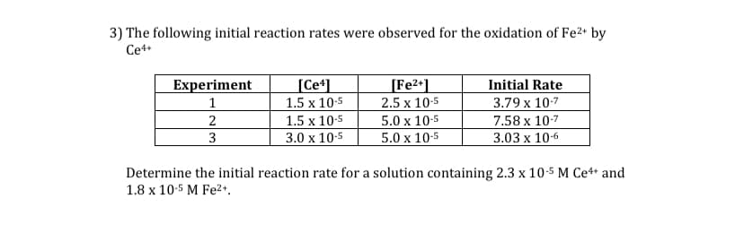 3) The following initial reaction rates were observed for the oxidation of Fe2+ by
Ce++
Experiment
[Ce*]
[Fe2+1
Initial Rate
1
1.5 x 10-5
2.5 x 10-5
3.79 х 10-7
2
1.5 x 10-5
5.0 x 10-5
7.58 х 10-7
3
3.0 x 10-5
5.0 x 10-5
3.03 х 10-6
Determine the initial reaction rate for a solution containing 2.3 x 10-5 M Ce4* and
1.8 x 10-5 M Fe2+.
