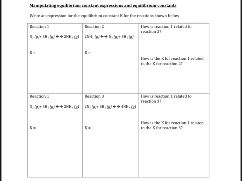 Manipulating equilibrium constant expressions and equilibrium constants
Write an expression for the equilibrium constant K for the reactions shown below
Reaction 1
Reaction 2
How is reaction 1 related to
reaction 2?
N2 (9)+ 3H2 (g) €→ 2NH3 (g) 2NH3 (9)+→ N2 (9)+ 3H2 (g)
K =
K =
How is the K for reaction 1 related
to the K for reaction 2?
Reaction 1
Reaction 3
How is reaction 1 related to
reaction 3?
N2 (g)+ 3H2 (g) €→ 2NH3 (g) 2N2 (g)+ 6H2 (g) +→ 4NH3 (9)
How is the K for reaction 1 related
K =
K =
to the K for reaction 3?
