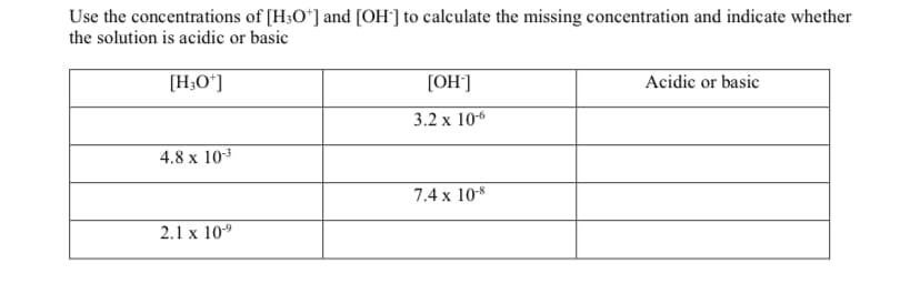 Use the concentrations of [H;O*] and [OH'] to calculate the missing concentration and indicate whether
the solution is acidic or basic
[H;O*]
Acidic or basic
[HO]
3.2 x 106
4.8 x 103
7.4 x 10-8
2.1 x 109
