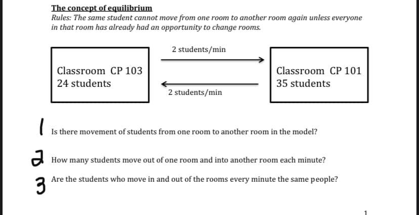 The concept of equilibrium
Rules: The same student cannot move from one room to another room again unless everyone
in that room has already had an opportunity to change rooms.
2 students/min
Classroom CP 103
Classroom CP 101
24 students
35 students
2 students/min
Is there movement of students from one room to another room in the model?
d How many students move out of one room and into another room each minute?
Are the students who move in and out of the rooms every minute the same people?
3
