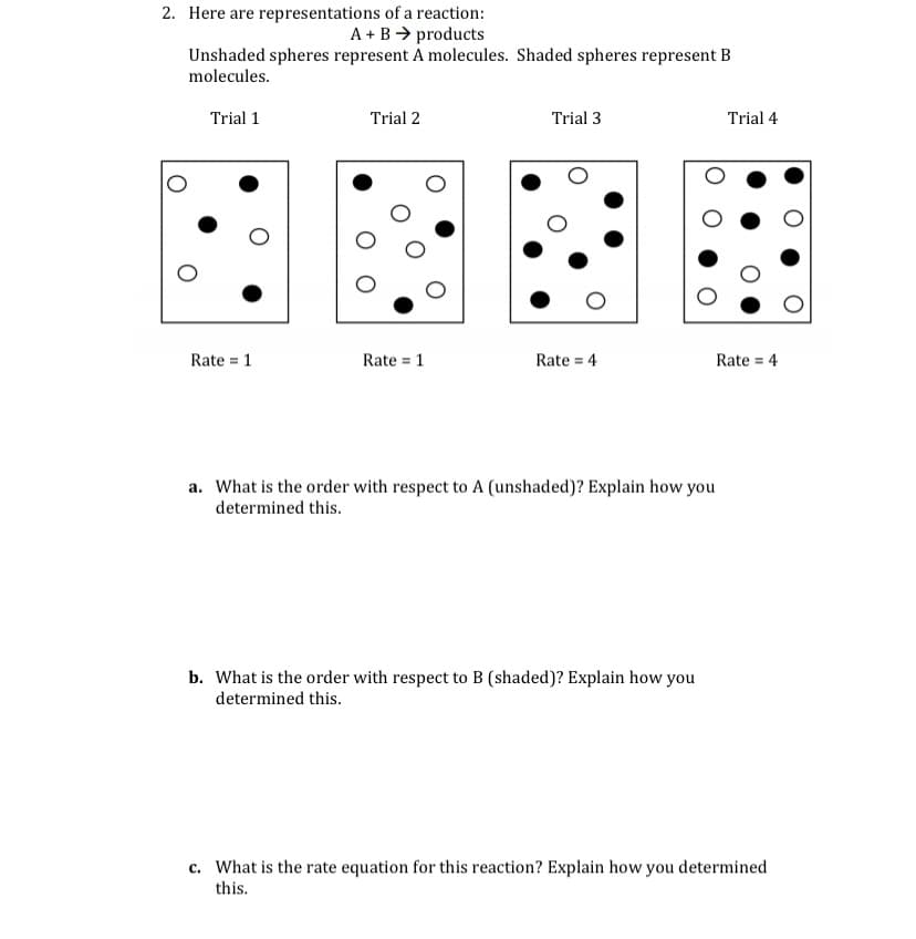 2. Here are representations of a reaction:
A + B> products
Unshaded spheres represent A molecules. Shaded spheres represent B
molecules.
Trial 1
Trial 2
Trial 3
Trial 4
Rate = 1
Rate = 1
Rate = 4
Rate = 4
a. What is the order with respect to A (unshaded)? Explain how you
determined this.
b. What is the order with respect to B (shaded)? Explain how you
determined this.
c. What is the rate equation for this reaction? Explain how you determined
this.
