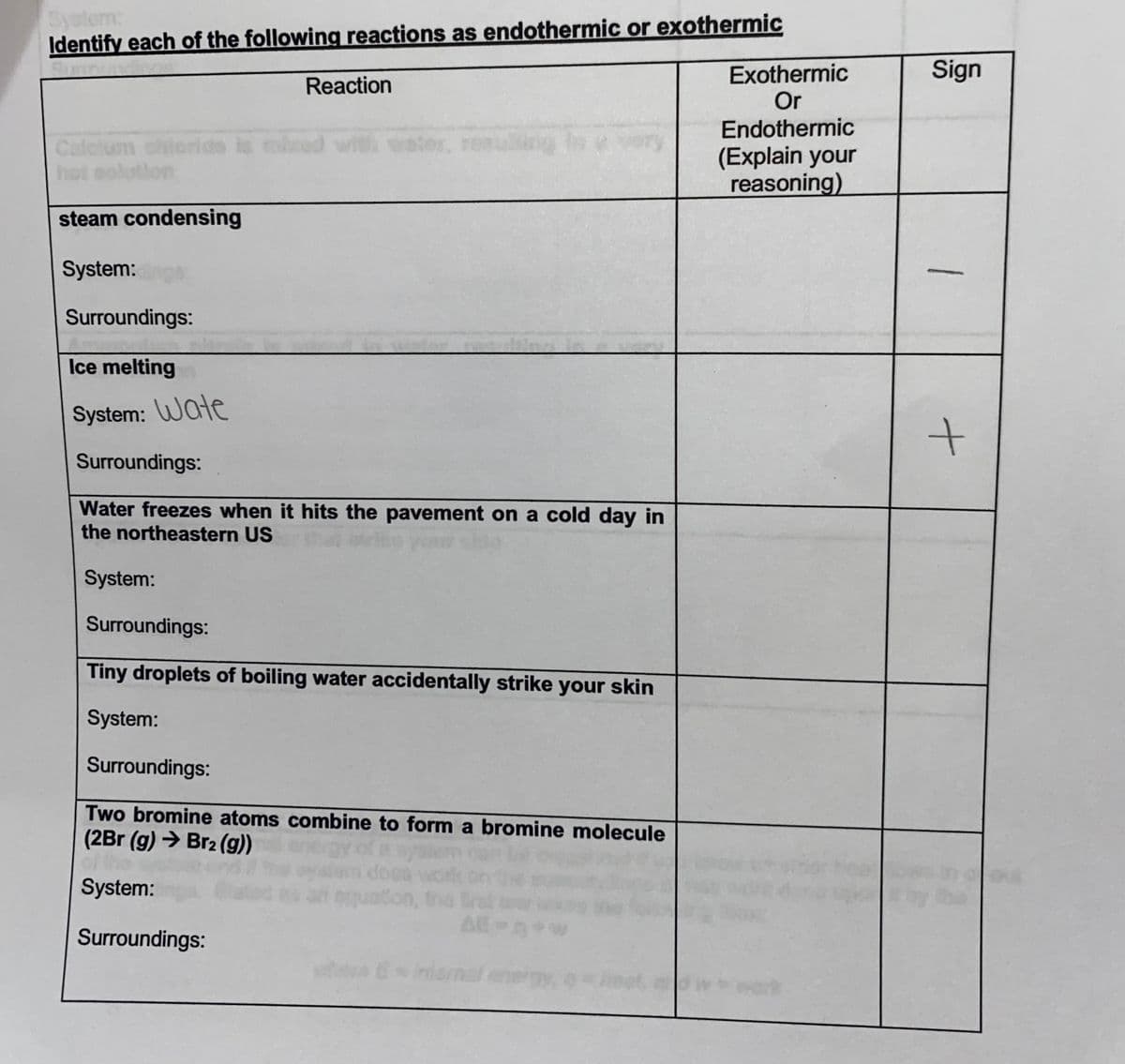 System
Identify each of the following reactions as endothermic or exothermic
Sign
Exothermic
Or
Reaction
Endothermic
Calelum chioride is ed
hot eolution
(Explain your
reasoning)
steam condensing
System:
Surroundings:
Ice melting
System: Wate
Surroundings:
Water freezes when it hits the pavement on a cold day in
the northeastern US
System:
Surroundings:
Tiny droplets of boiling water accidentally strike your skin
System:
Surroundings:
Two bromine atoms combine to form a bromine molecule
(2Br (g) → Br2 (g))
System:
aton, the
Surroundings:
eet, a
