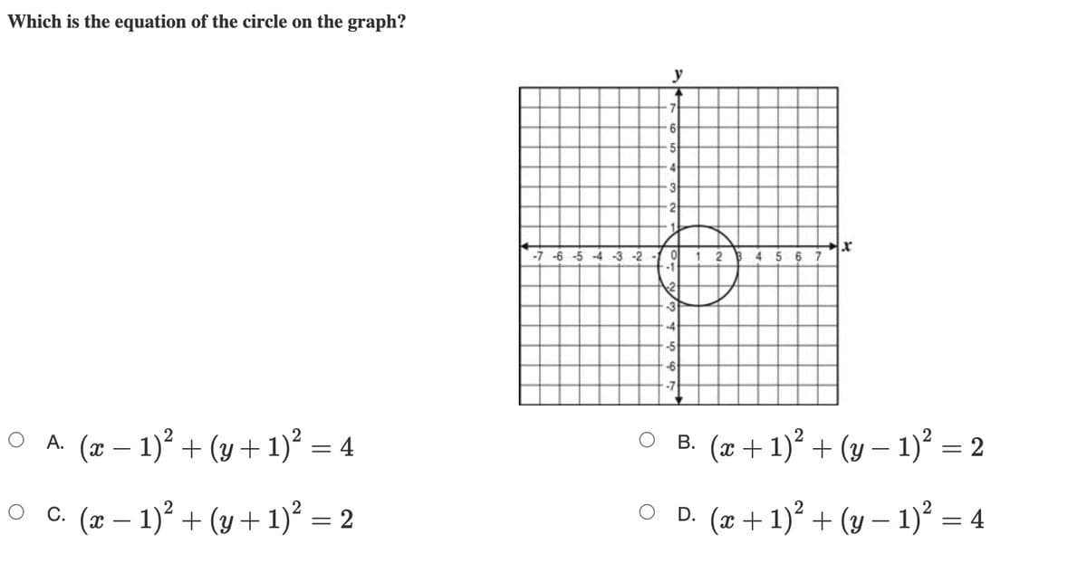 Which is the equation of the circle on the graph?
y
7
4
-7 -6 -5 -4 -3 -2
5 6 7
-1
2
-3
-4
-5
-6
-7
O A (2 – 1)² + (y + 1)² =
B. (x + 1)° + (y – 1)² =
2
о с.(и — 1)* + (у + 1)* 3 2
O D. (x + 1) + (y – 1)° = 4
