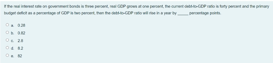 If the real interest rate on government bonds is three percent, real GDP grows at one percent, the current debt-to-GDP ratio is forty percent and the primary
budget deficit as a percentage of GDP is two percent, then the debt-to-GDP ratio will rise in a year by.
percentage points.
O a. 0.28
O b. 0.82
O c. 2.8
O d. 8.2
O e. 82

