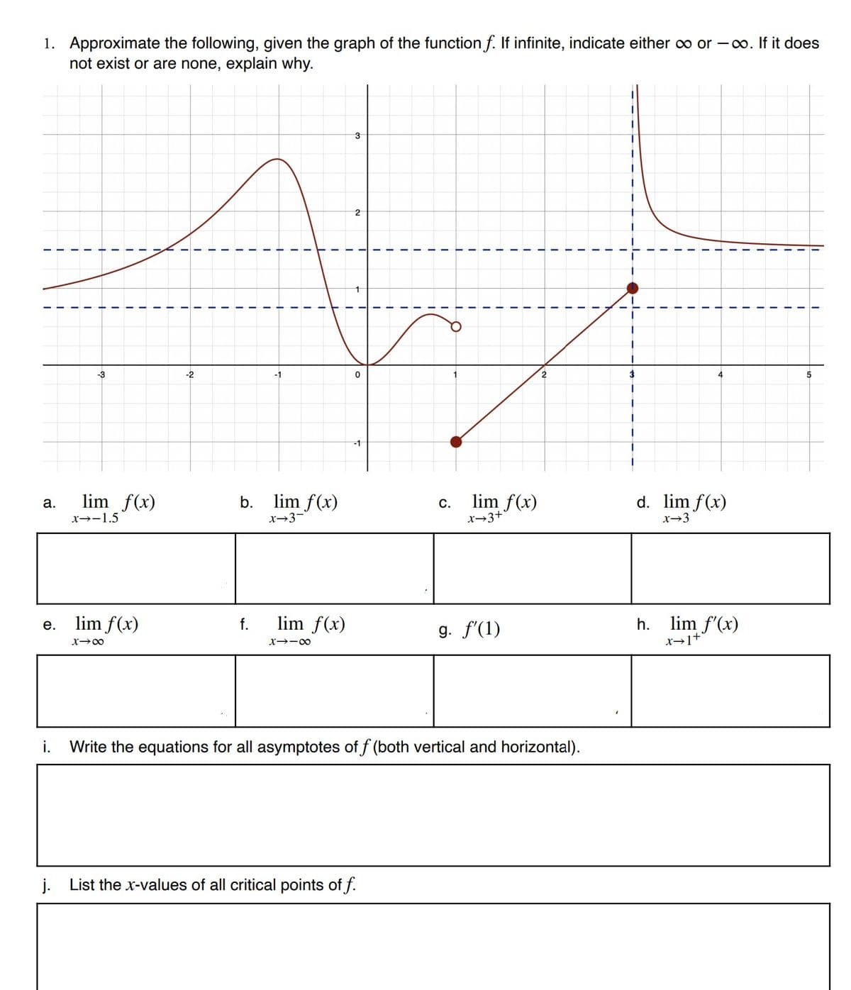 1. Approximate the following, given the graph of the function f. If infinite, indicate either o or - 0o. If it does
not exist or are none, explain why.
2
-3
-2
-1
2
3
4
-1
lim f(x)
lim f(x)
lim f(x)
x→3+°
d. lim f(x)
а.
b.
с.
x→-1.5
x→3-
x→3
lim f(x)
lim f(x)
h. lim f'(x)
x→1+
е.
f.
g. f'(1)
X--00
i.
Write the equations for all asymptotes of f (both vertical and horizontal).
j. List the x-values of all critical points of f.
