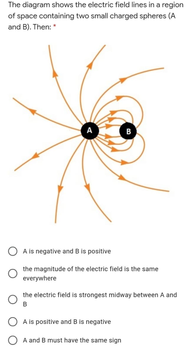 The diagram shows the electric field lines in a region
of space containing two small charged spheres (A
and B). Then: *
A is negative and B is positive
the magnitude of the electric field is the same
everywhere
the electric field is strongest midway between A and
B
A is positive and B is negative
A and B must have the same sign
