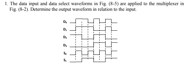 1. The data input and data select waveforms in Fig. (8-5) are applied to the multiplexer in
Fig. (8-2). Determine the output waveform in relation to the input.
