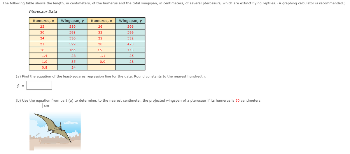 The following table shows the length, in centimeters, of the humerus and the total wingspan, in centimeters, of several pterosaurs, which are extinct flying reptiles. (A graphing calculator is recommended.)
Pterosaur Data
Humerus, x
Wingspan, y
Humerus, x
Wingspan, y
25
589
26
596
30
598
32
599
24
536
22
532
21
529
20
473
18
465
15
443
1.4
38
1.1
35
1.0
35
0.9
28
0.8
24
(a) Find the equation of the least-squares regression line for the data. Round constants to the nearest hundredth.
(b) Use the equation from part (a) to determine, to the nearest centimeter, the projected wingspan of a pterosaur if its humerus is 50 centimeters.
cm
