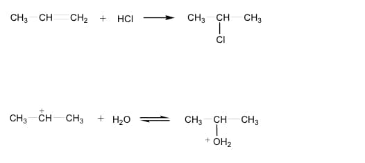 CH3- CH
CH2 +
HCI
CH3 CH
CH3
CI
CH3 CH
CH3
+ H20
CH3-CH
CH3
+
OH2
