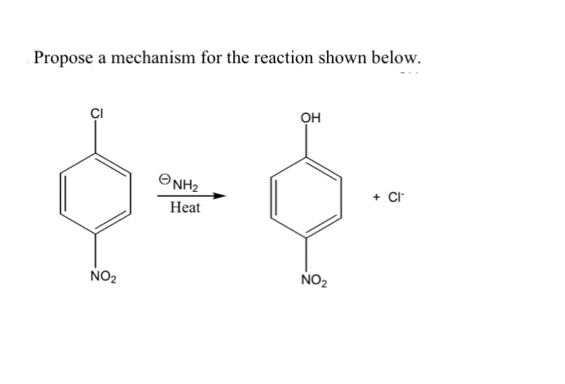 Propose a mechanism for the reaction shown below.
ÇI
ONH2
+ CI
Heat
NO2
NO2
