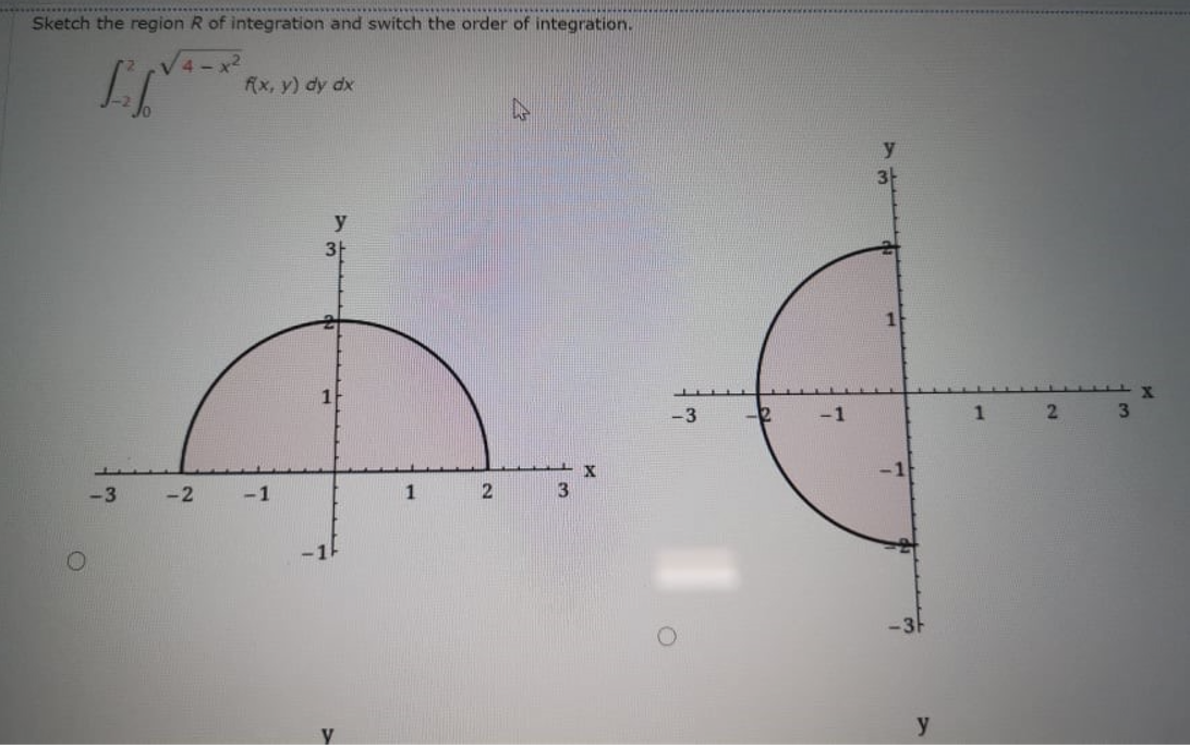 Sketch the region R of integration and switch the order of integration.
4-x2
f(x, y) dy dx
y
1
-3
-1
1
2.
3.
-3
-2
-1
1
3
